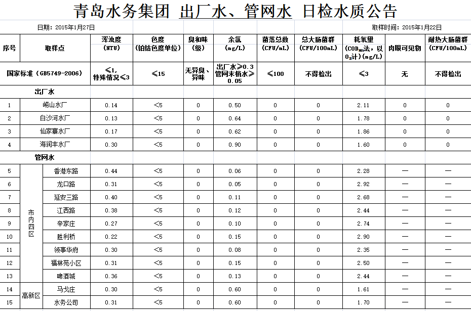 多多28官网-追求健康,你我一起成长