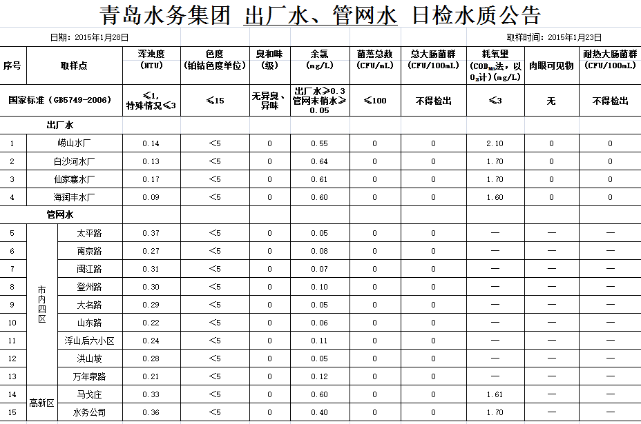 多多28官网-追求健康,你我一起成长