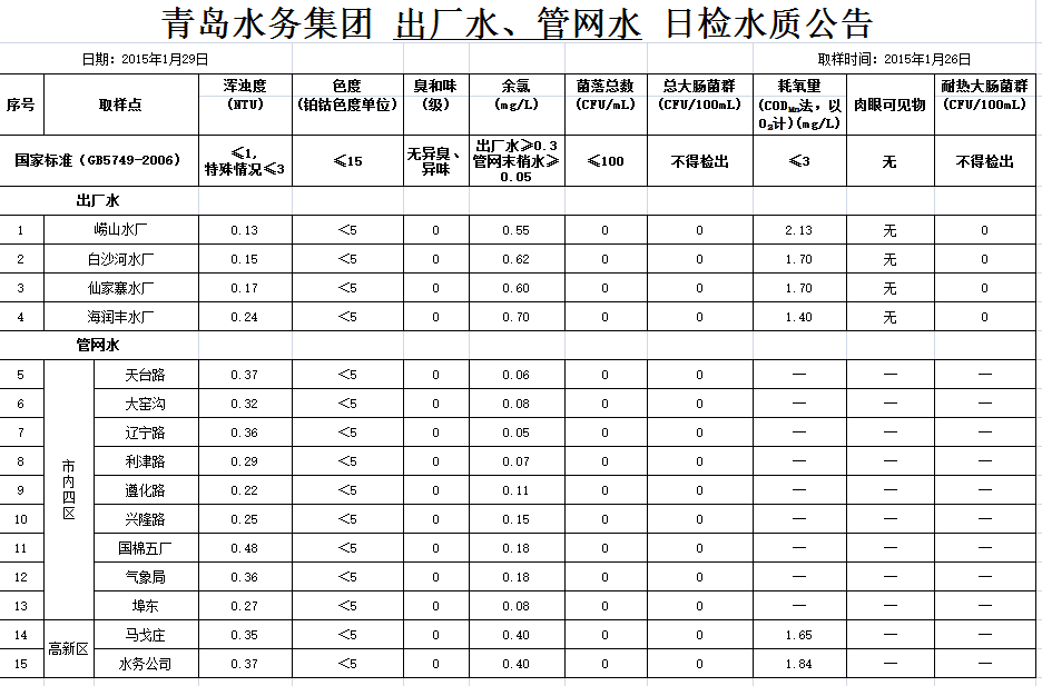 多多28官网-追求健康,你我一起成长