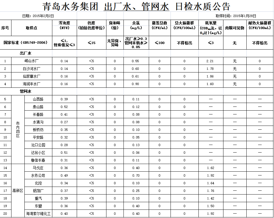 多多28官网-追求健康,你我一起成长
