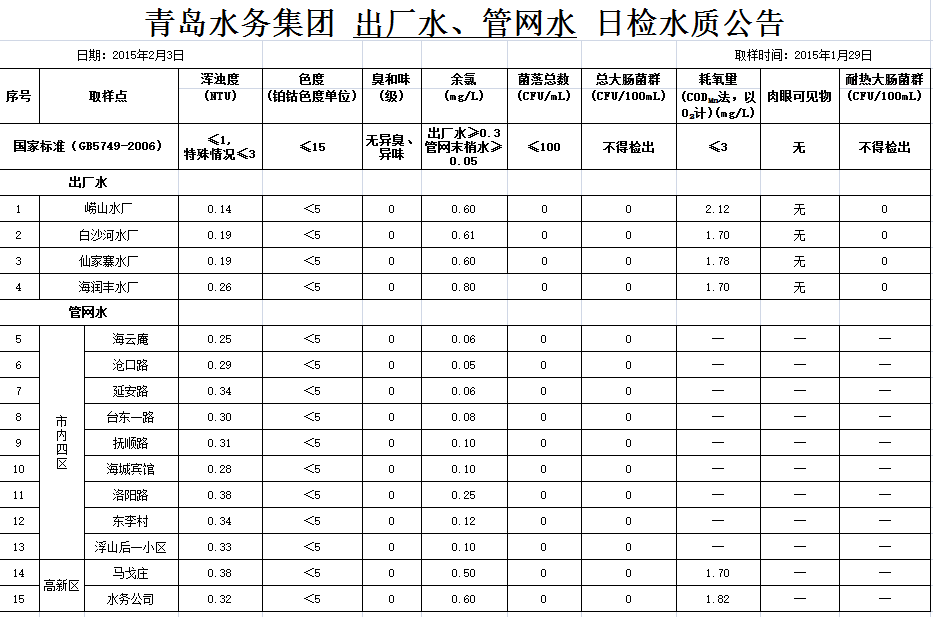 多多28官网-追求健康,你我一起成长
