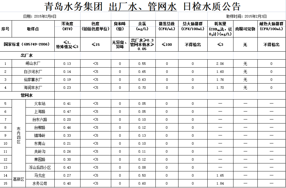 多多28官网-追求健康,你我一起成长