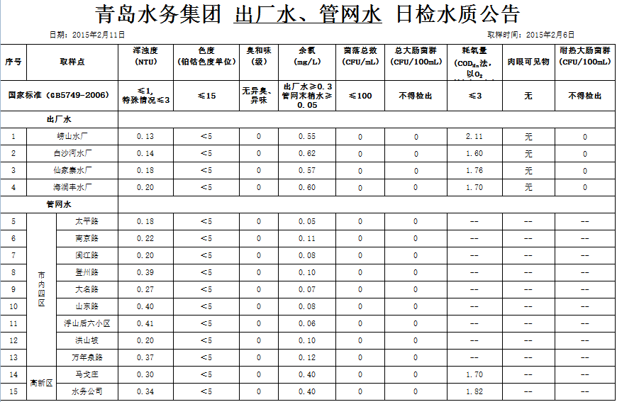 多多28官网-追求健康,你我一起成长