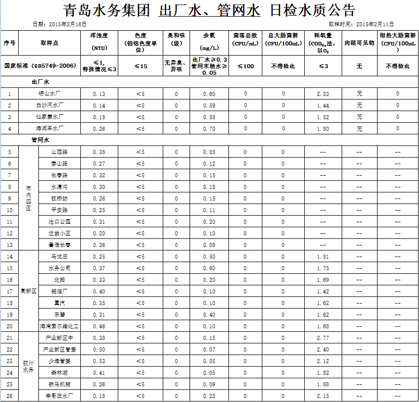 多多28官网-追求健康,你我一起成长