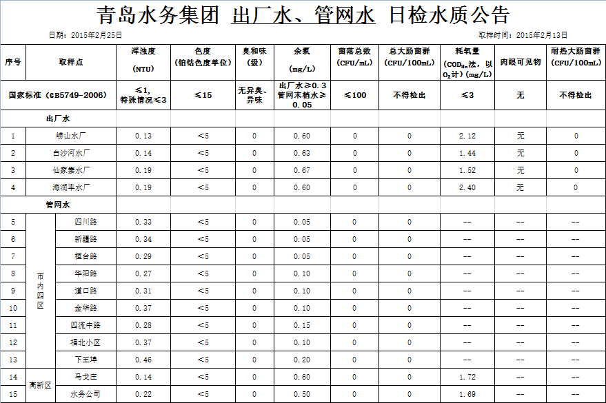 多多28官网-追求健康,你我一起成长