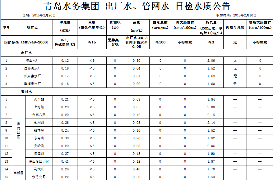 多多28官网-追求健康,你我一起成长