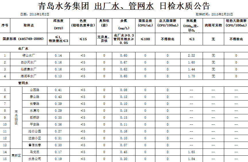 多多28官网-追求健康,你我一起成长