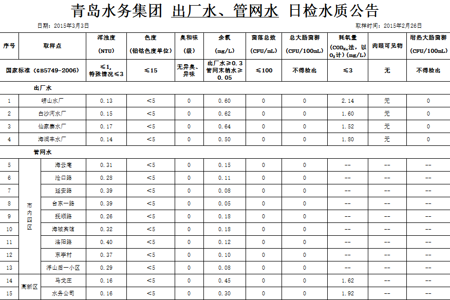 多多28官网-追求健康,你我一起成长