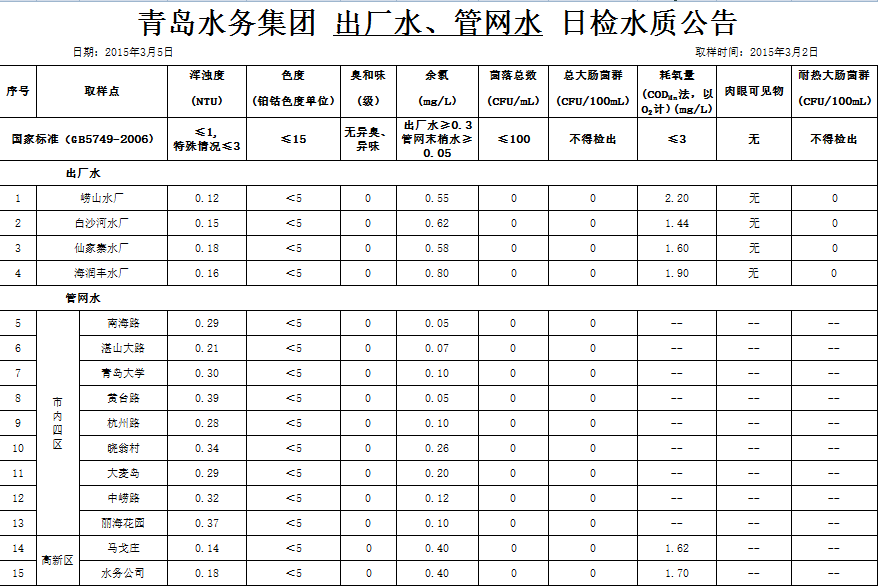 多多28官网-追求健康,你我一起成长
