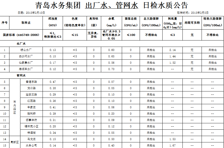 多多28官网-追求健康,你我一起成长