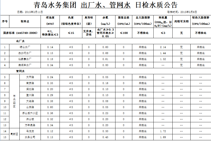 多多28官网-追求健康,你我一起成长