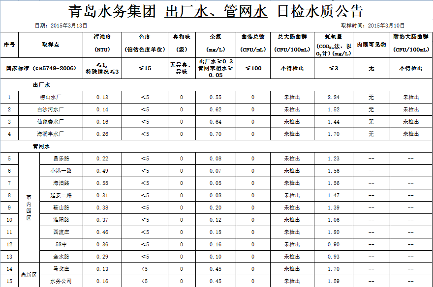 多多28官网-追求健康,你我一起成长