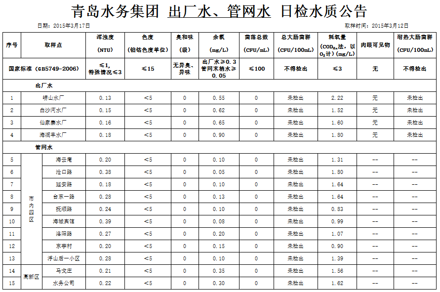 多多28官网-追求健康,你我一起成长