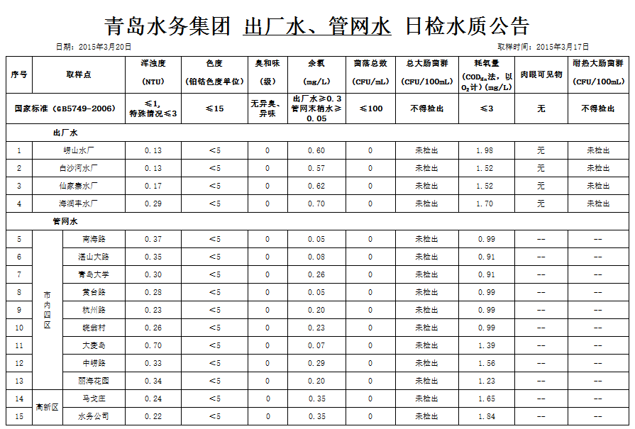 多多28官网-追求健康,你我一起成长
