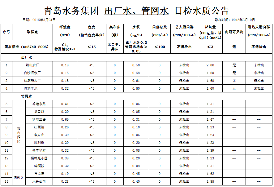 多多28官网-追求健康,你我一起成长