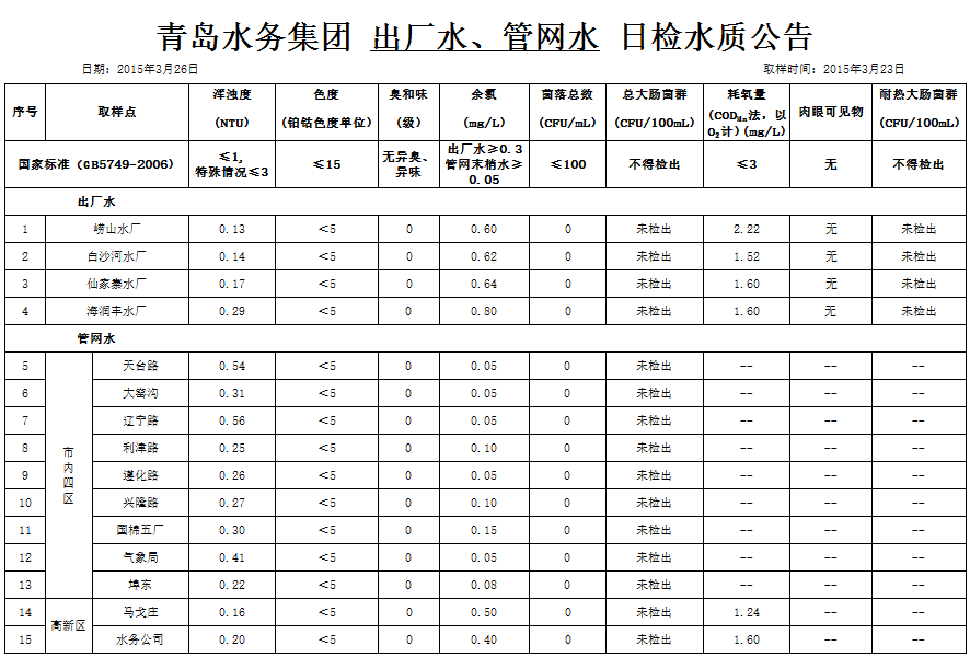 多多28官网-追求健康,你我一起成长