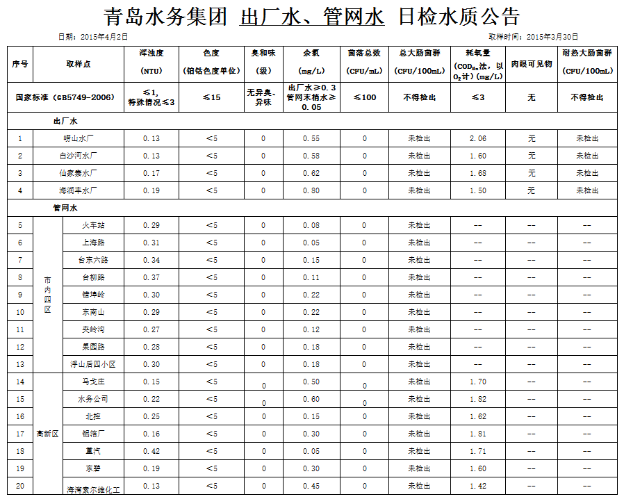 多多28官网-追求健康,你我一起成长