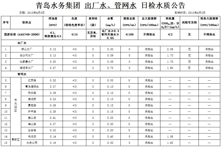 多多28官网-追求健康,你我一起成长