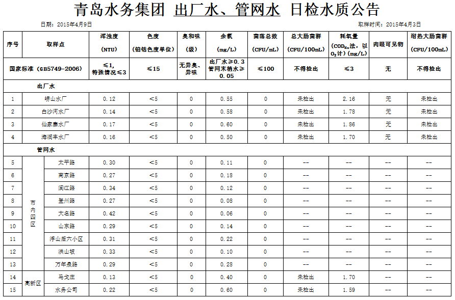 多多28官网-追求健康,你我一起成长