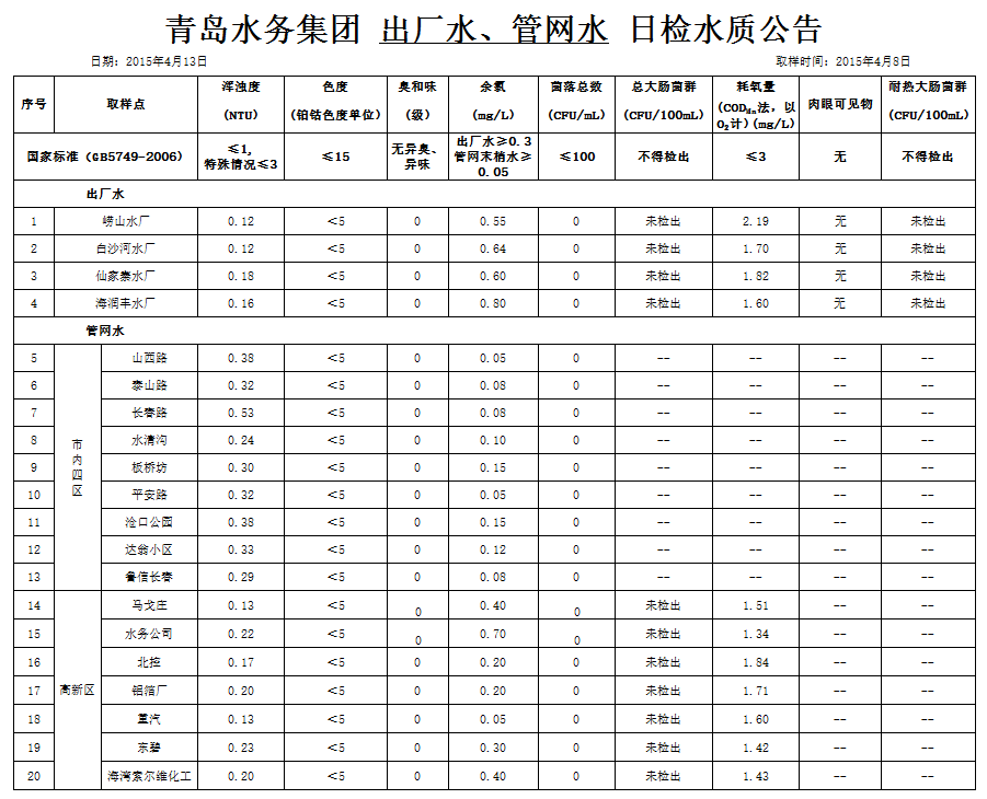 多多28官网-追求健康,你我一起成长