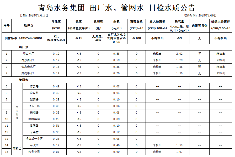 多多28官网-追求健康,你我一起成长