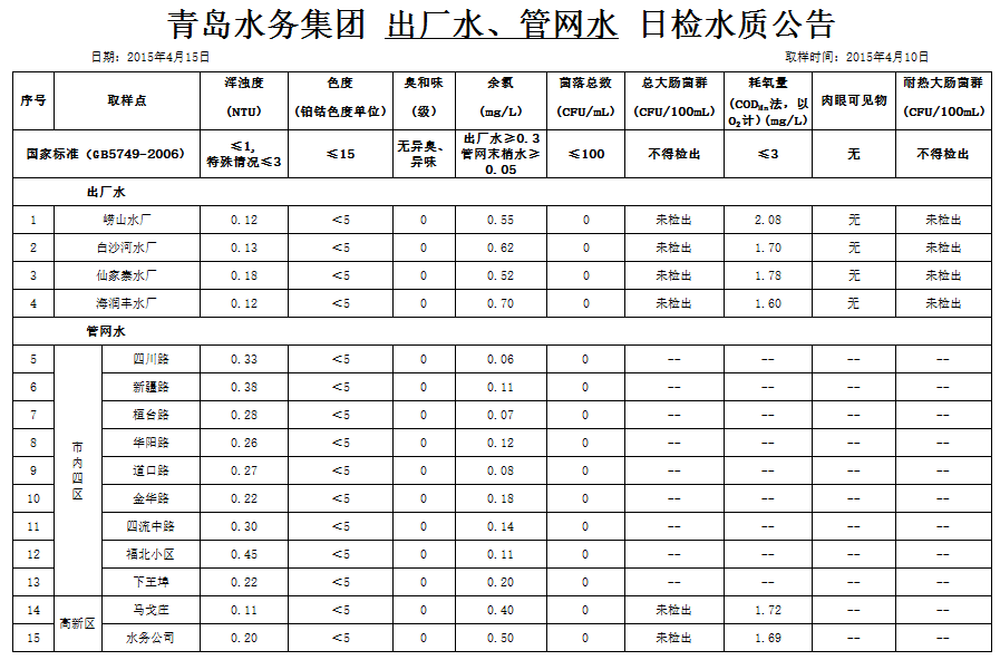 多多28官网-追求健康,你我一起成长