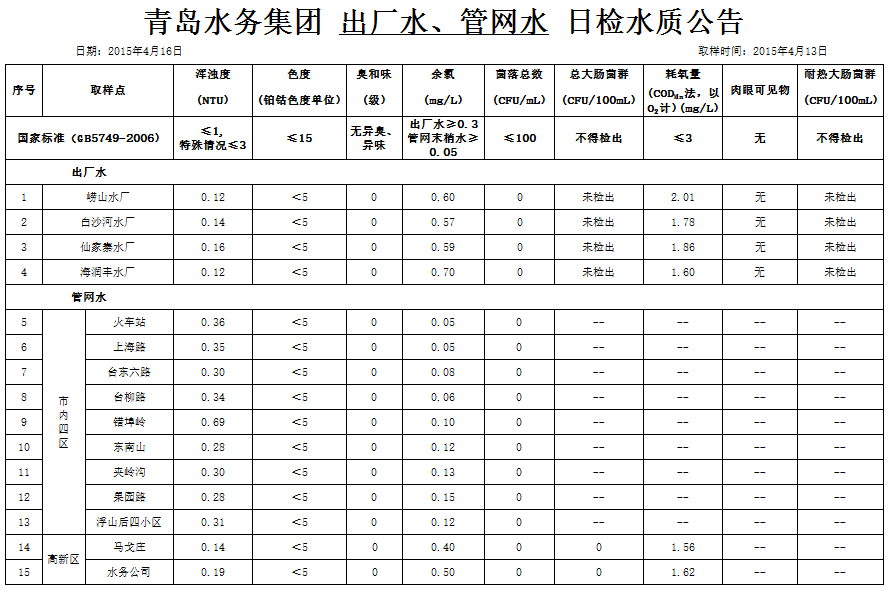 多多28官网-追求健康,你我一起成长