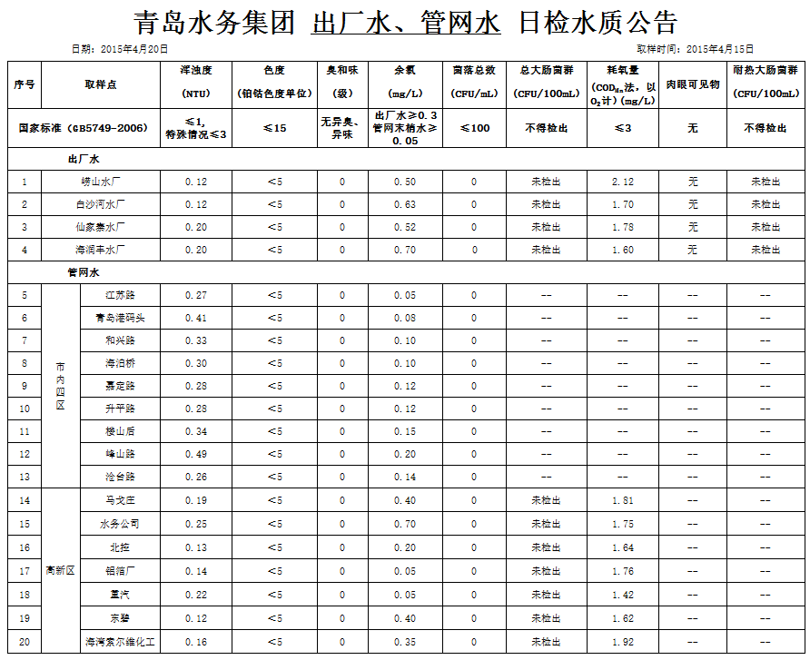多多28官网-追求健康,你我一起成长