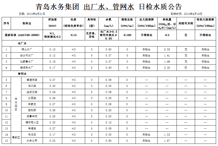 多多28官网-追求健康,你我一起成长