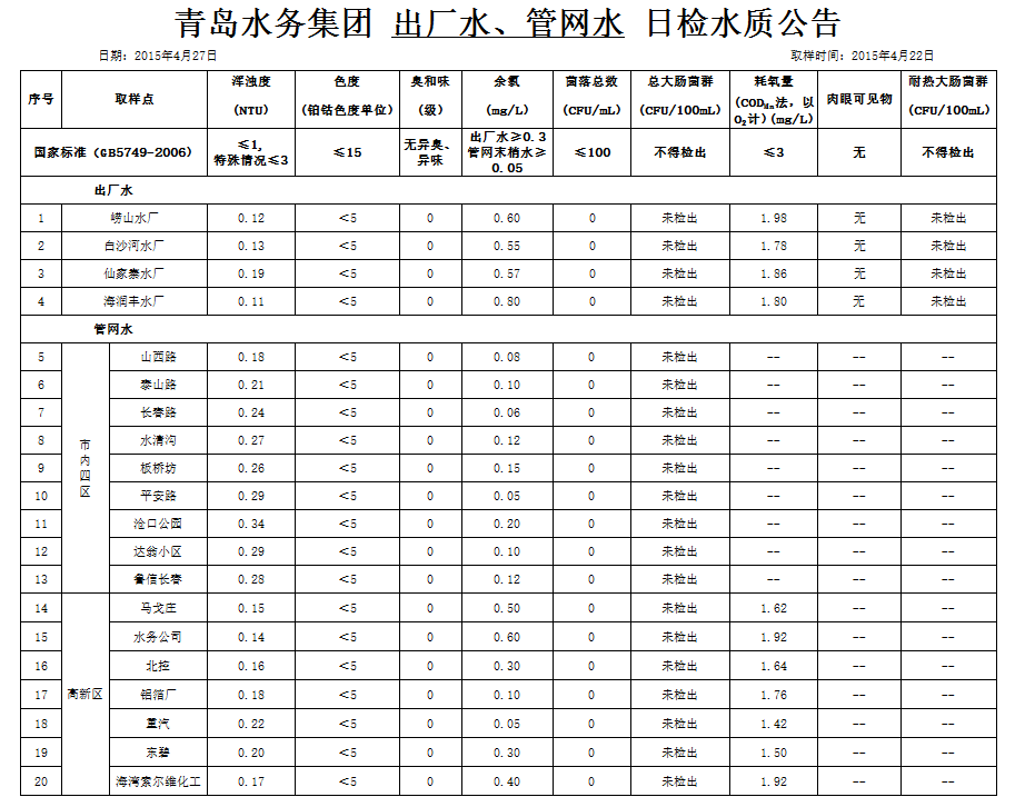 多多28官网-追求健康,你我一起成长
