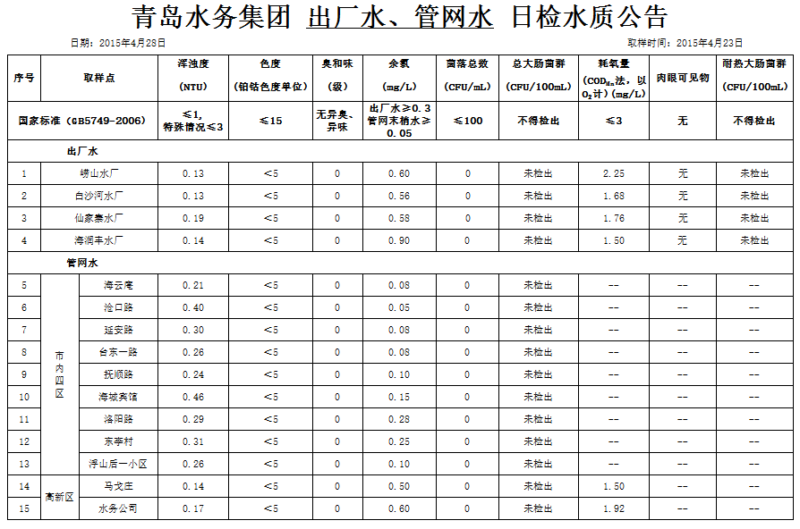 多多28官网-追求健康,你我一起成长