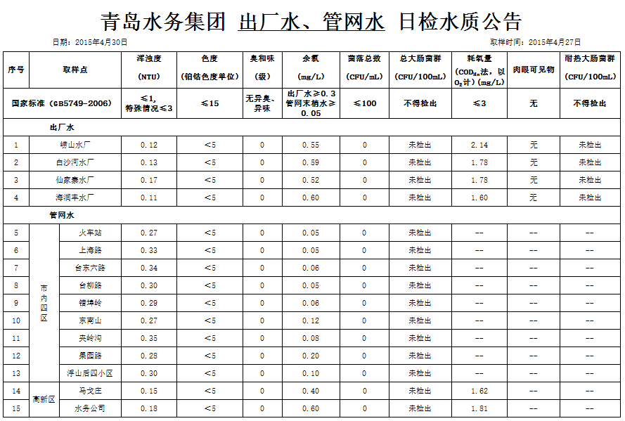多多28官网-追求健康,你我一起成长