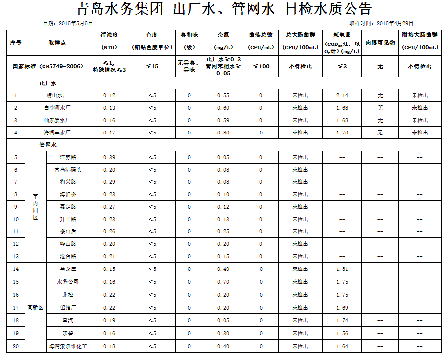多多28官网-追求健康,你我一起成长