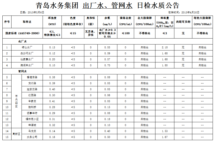 多多28官网-追求健康,你我一起成长