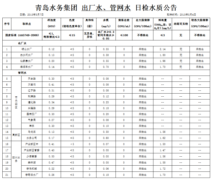 多多28官网-追求健康,你我一起成长