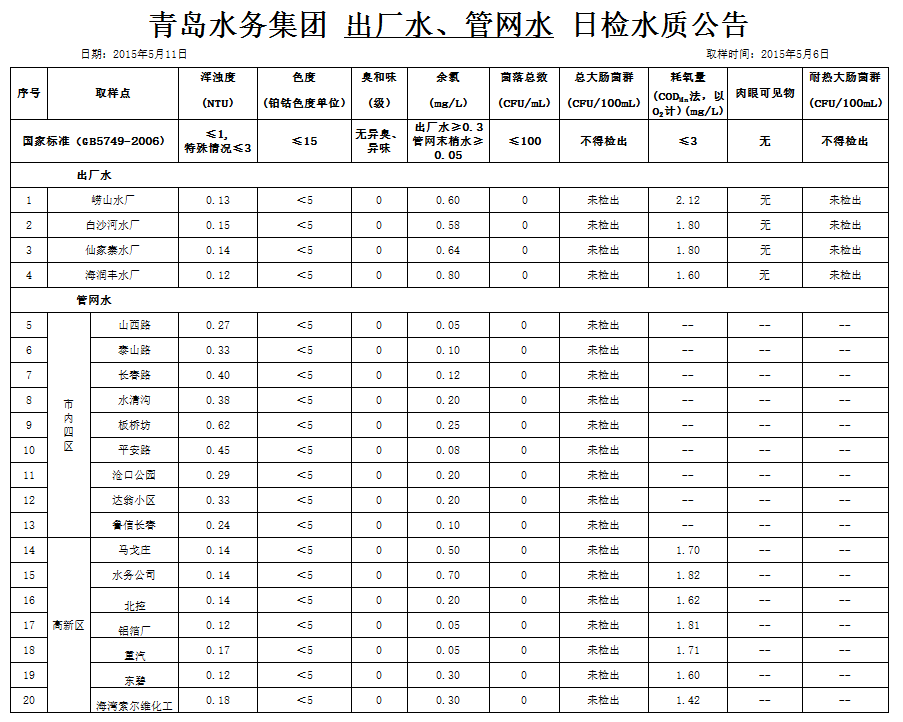 多多28官网-追求健康,你我一起成长