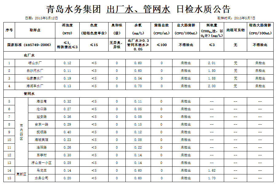 多多28官网-追求健康,你我一起成长