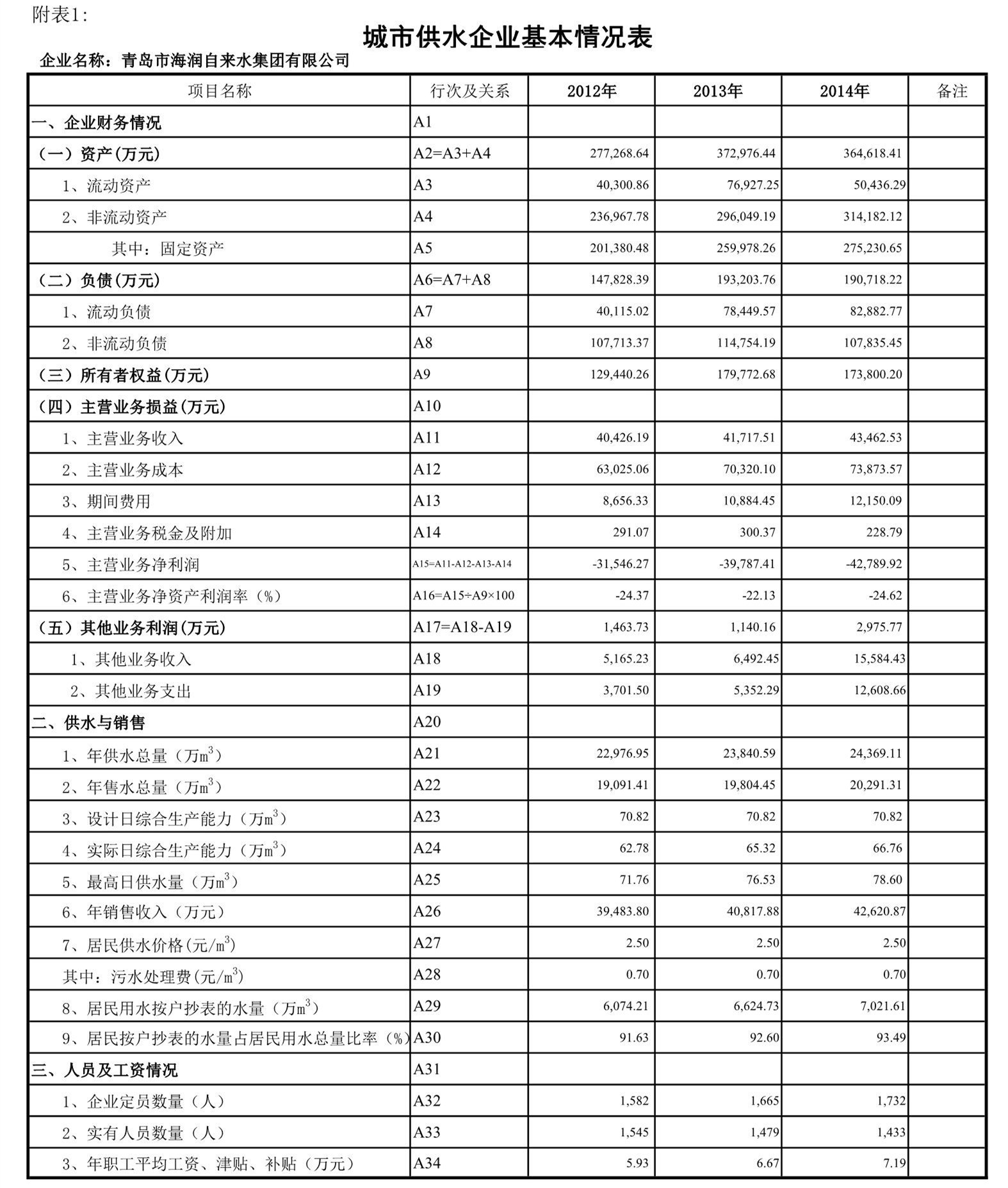 多多28官网-追求健康,你我一起成长