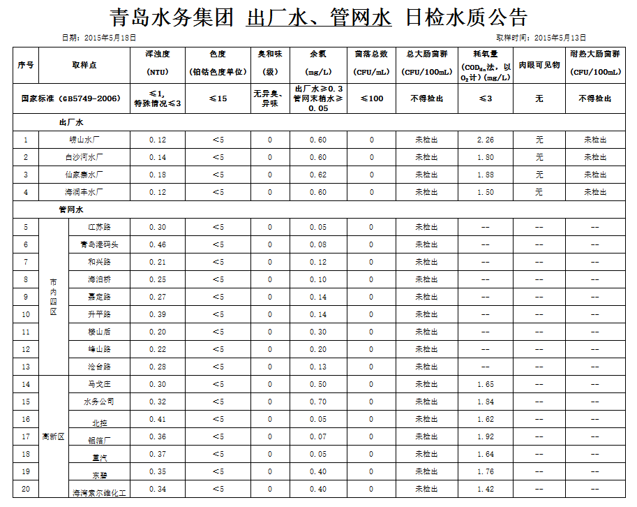 多多28官网-追求健康,你我一起成长