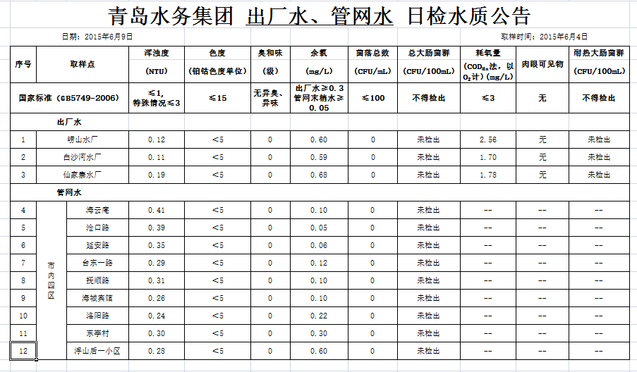 多多28官网-追求健康,你我一起成长