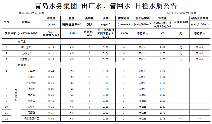 多多28官网-追求健康,你我一起成长