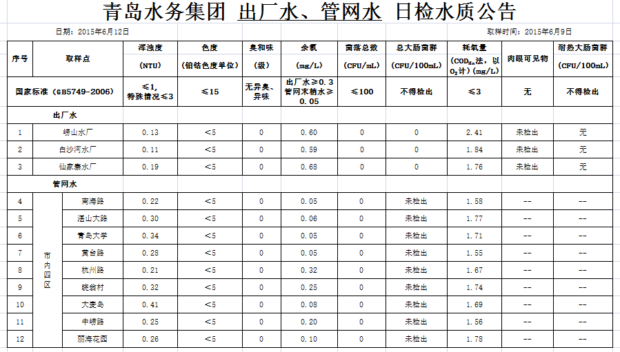 多多28官网-追求健康,你我一起成长