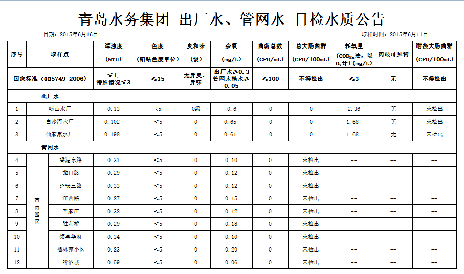 多多28官网-追求健康,你我一起成长