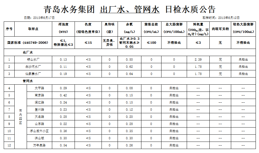 多多28官网-追求健康,你我一起成长