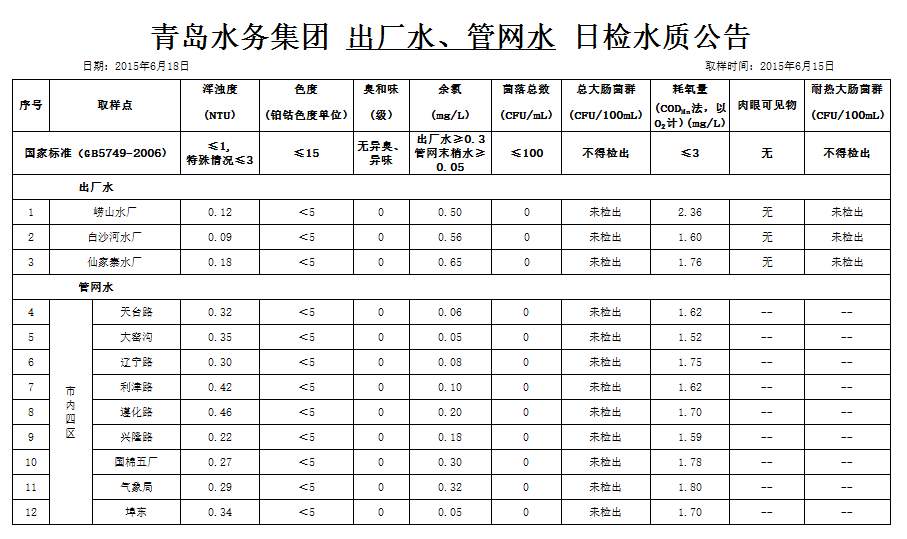 多多28官网-追求健康,你我一起成长