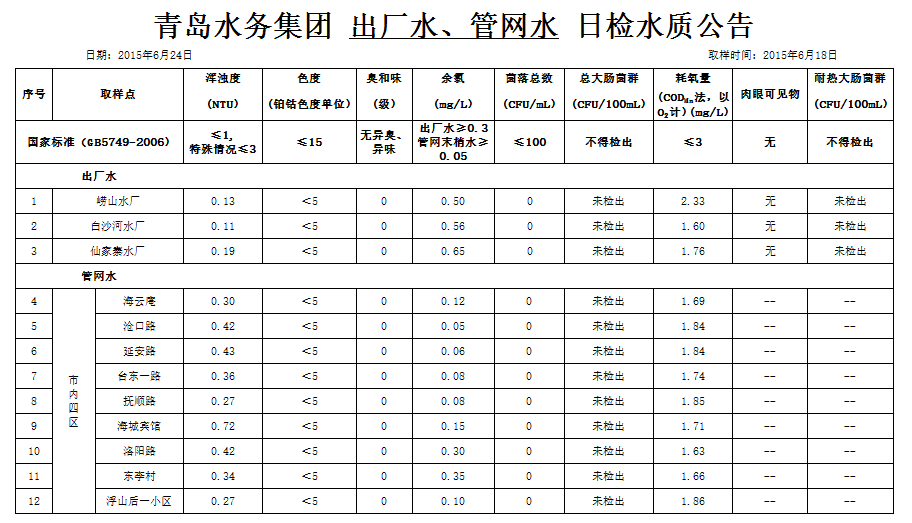 多多28官网-追求健康,你我一起成长