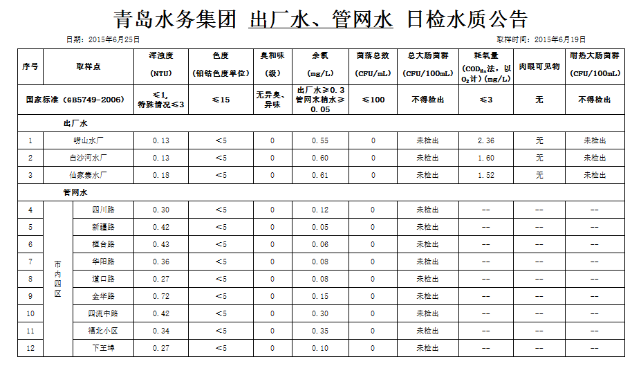 多多28官网-追求健康,你我一起成长
