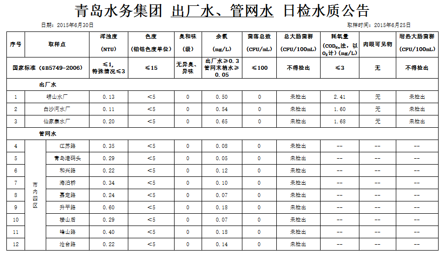 多多28官网-追求健康,你我一起成长