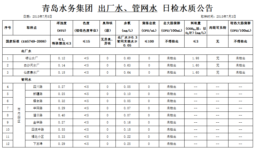 多多28官网-追求健康,你我一起成长