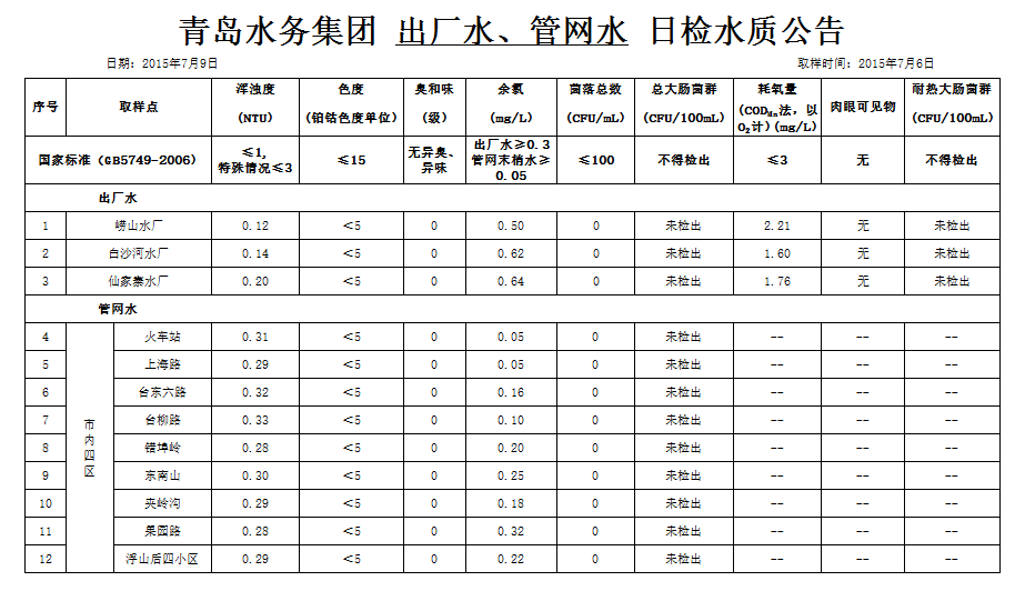 多多28官网-追求健康,你我一起成长